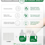 Comparison chart highlighting the differences between detergent sheets and liquid detergent, including eco-friendliness, ease of use, storage, and waste reduction